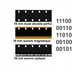 Numérisation de bobines de film 16mm muet ou sonore sur DVD